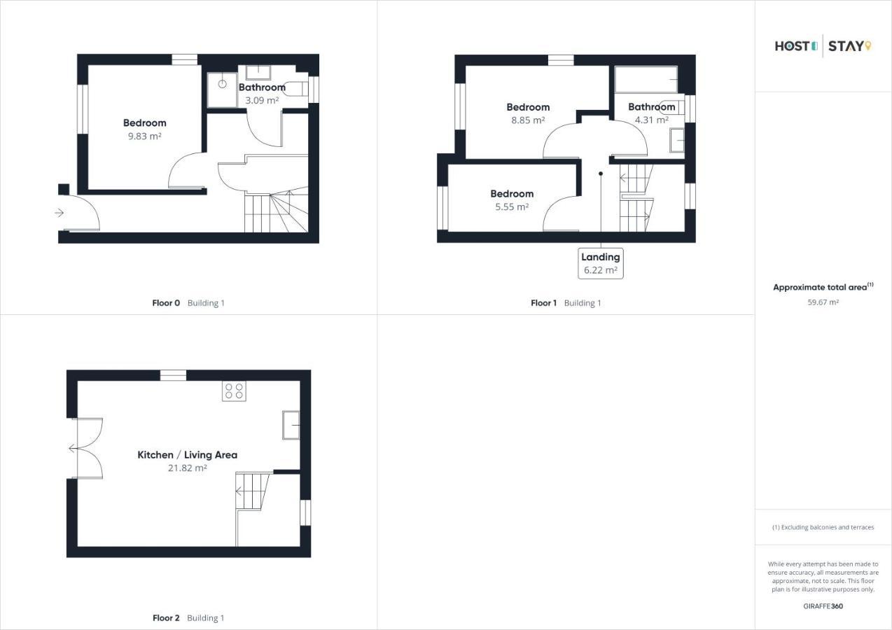 Host & Stay - Mallard Cottage Γουίτμπι Εξωτερικό φωτογραφία
